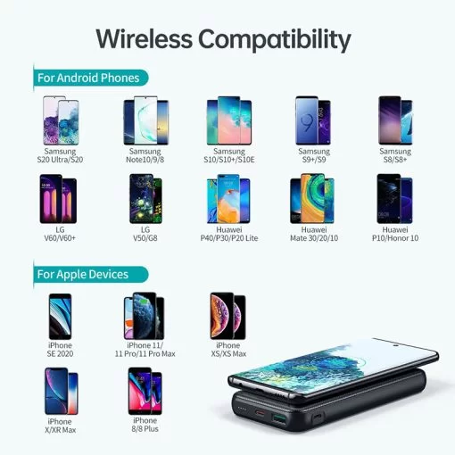 Buy Choetech 10000mAh PD20W Power Bank in Pakistan at setlife collection 1 510x510 1