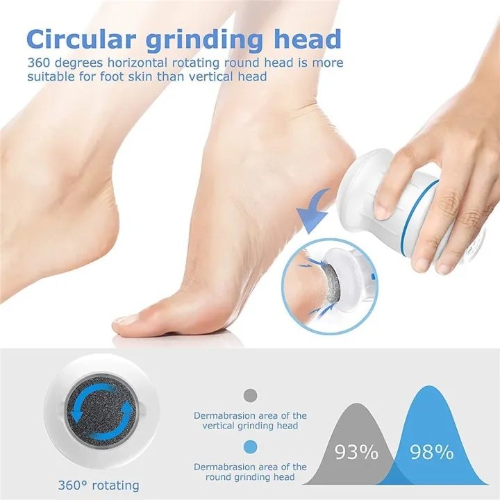 Foot Pedicure Grinder at SetLife Collection 4