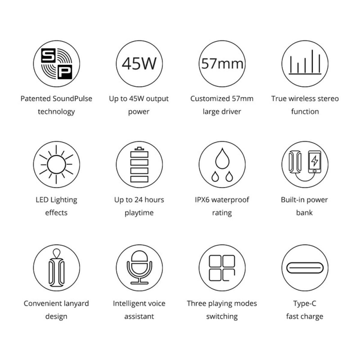 Tronsmart T6 Pro Bluetooth Speaker SetlifeCollection Pakistan 6